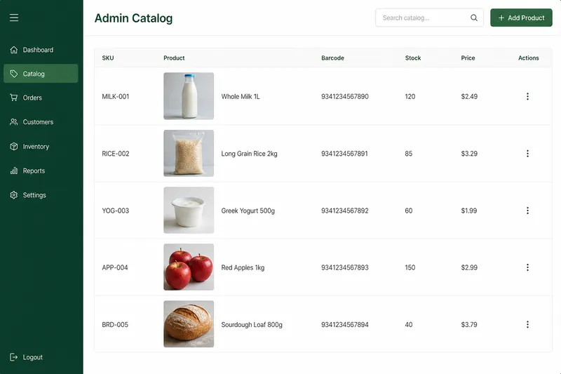 Enterprise Multi-Store Commerce Solution admin console: product catalog with SKU, barcode, stock and price (sample data)
